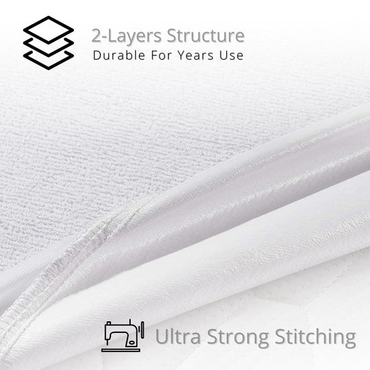 Terry Pillow Protector (Pack of 2)