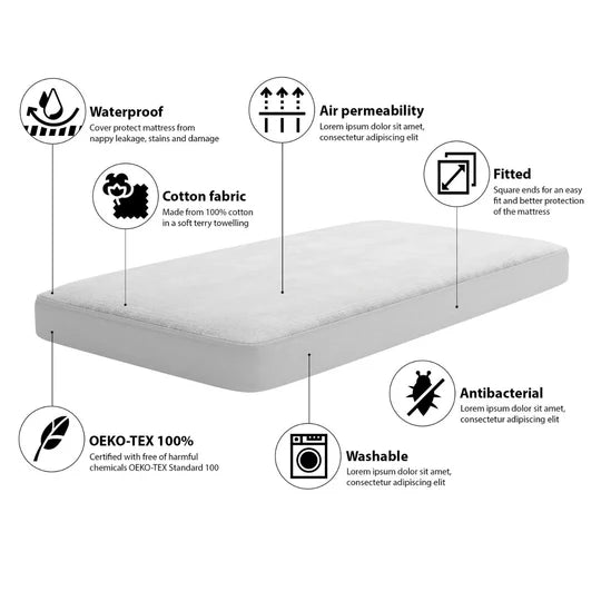 Water Proof Quilted Mattress Protector